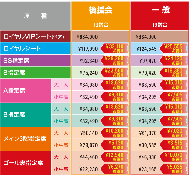 価格表