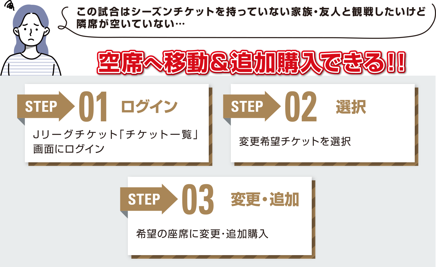 事前申請で、同席種内の空席へ 移動＆追加購入できる！！